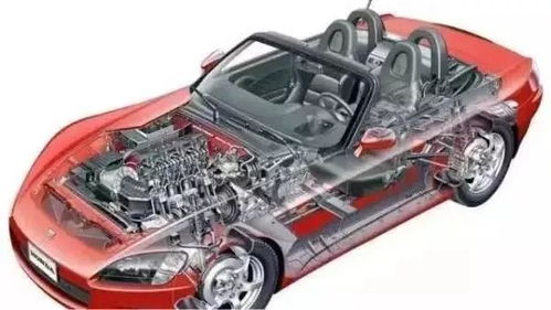 汽车动力与支撑揭秘 发动机与底盘的核心作用